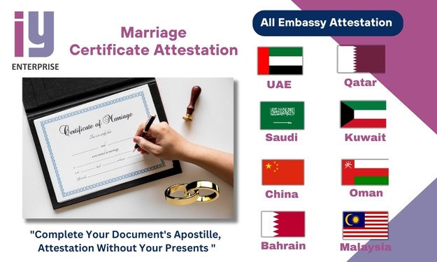 Marriage Certificate Attestation